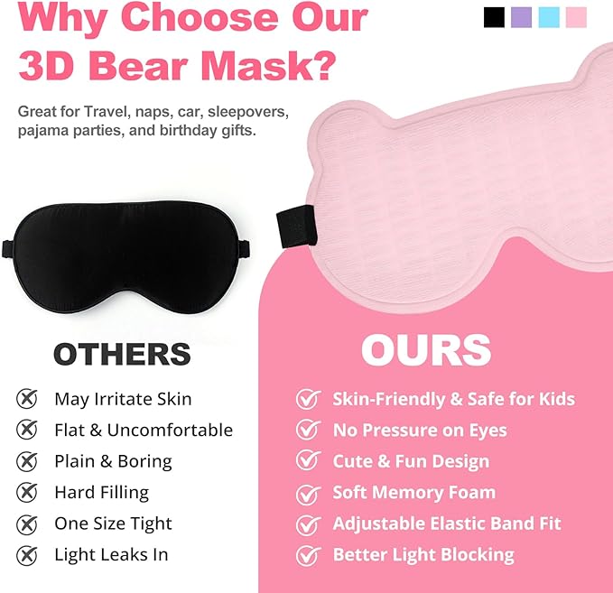 Kids Sleep Mask, 3D Sleep Mask for Kids with Adjustable Elastic Strap, Soft Comfortable Eye Mask for Children, Blackout Travel Kid Sleeping Mask for Ages 5-15 Boys Girls (Pink)