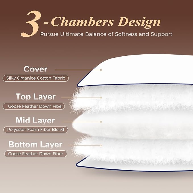 Cosybay Goose Feather Down Fiber Pillows King Size Set of 2, Luxury Bed Pillow for Sleeping, Ultra Soft Cover Hotel Collection Bed Pillows for Back,Stomach or Side Sleepers 20x36