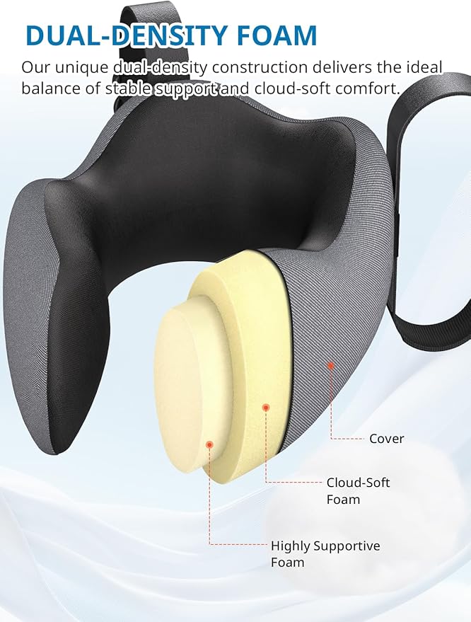 SARISUN Neck Pillow Airplane,Travel Pillow with Strap, Combo with 3D Eye Mask for Sleep, Dual-Density Supportive Foam Airplane Pillow for Long Flights, Car Road Trip Travel Essentials Grey