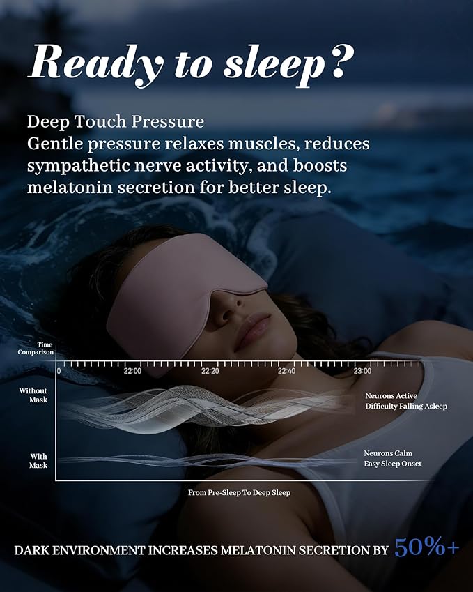 Sleep Mask for Side Sleepers – Ice Silk Cooling & Warm Double-Sided Eye Mask, 98% Blackout, Zero Pressure on Eyes, No Light Leaks, Soft Breathable Adjustable Night Blindfold for Women Men, All Seasons