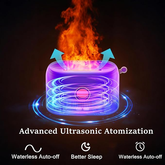 Ultrasonic Essential Oil Diffuser with Flame Effect, 200ml, Sleep Aid Humidifier, Auto Shut-Off, Night Light, Black