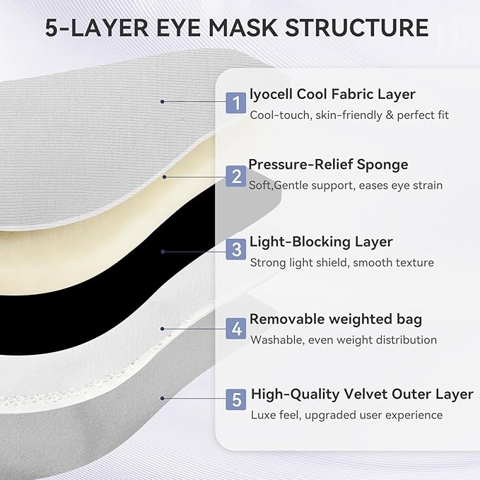Lyocell Weighted Sleep Eye Mask for Women Men, 5.3oz & 7oz, Removable Washable Weighted Bag, Light Blocking Eye Cover, Soft Eye Shade for Travel Essentials, Office Naps, Gift,Grey