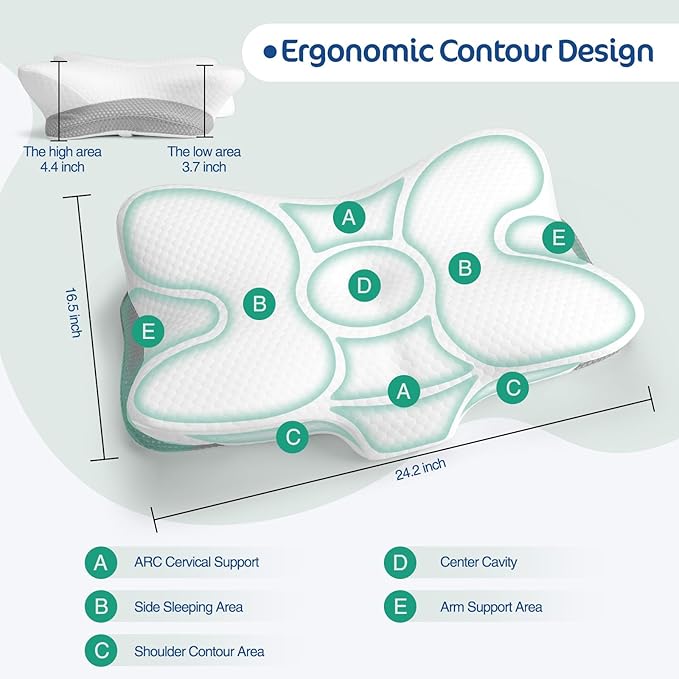 JOYENERGY Ergonomic Cervical Pillow for Neck and Shoulder Pain Relief - Memory Foam Contour Pillow with Dual Heights, Cooling Breathable Pillowcase, Orthopedic Support for Side, Back, Stomach Sleeper