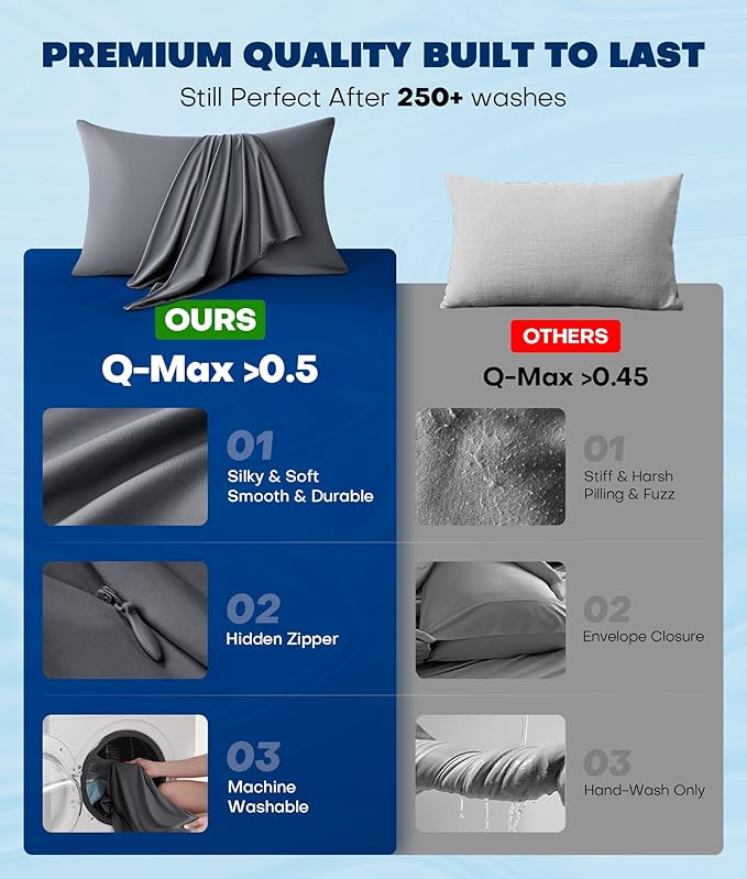 Ultra-Chill Cooling Pillowcase Set of 2 for Hot Sleepers, Softer Than Silk Pillow Cases for Protecting Hair & Skin, Breathable Bed Pillow Covers w/Zipper, Gifts for Women Men(Dark Gray, Queen)