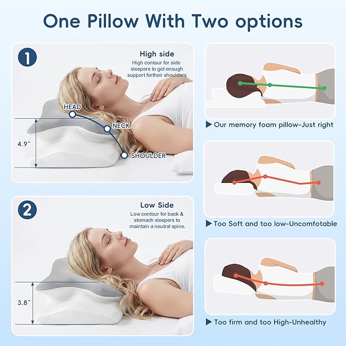 Cervical Pillow for Neck and Shoulder Support, Contour Memory Foam Pillow for Pain Relief, 2 Heights Cooling Ergonomic Orthopedic Pillow for Side Back Stomach Sleepers
