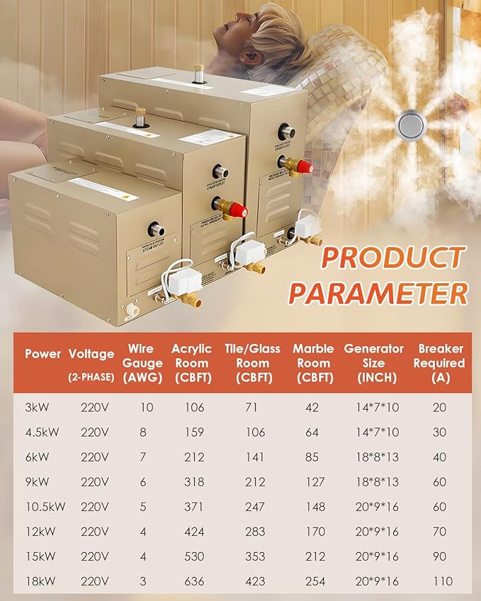 Steam Shower Generator Kit 12KW for Bath Sauna SPA, Aromatherapy Steam Head, Self-draining System, LED Waterproof Controller, for Commercial Home Use…