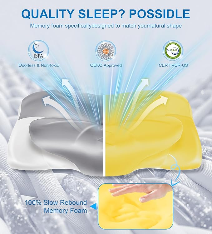 Neck Cervical Pillow, Side Sleeper Pillow for Neck Pain Relief, Support Ergonomic Contour Silky Smooth Luxury Memory Foam Pillows for Side/Back/Stomach Sleepers Pain Relief Neck (23.5x14.5x5.5in)