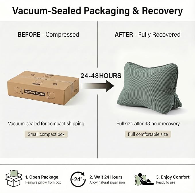 Pat. Pend. Corduroy Lumbar Support Back Pillow for Sitting and Posture Support, Triangle Cushion for Bed or Sofa Sitting, Backrest Support Pillow, Peacock Blue