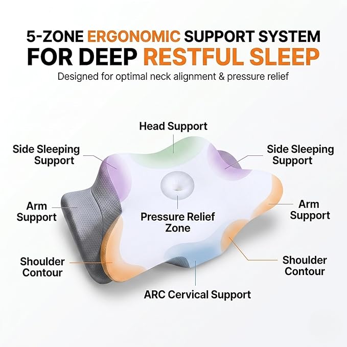 Cervical Neck Pillow for Pain Relief, Memory Foam Contour Pillow Dual Height 5.5/3.7 for Neck Shoulder Support – Ergonomic Orthopedic Cooling Pillow Side Back Stomach Sleepers Arm Support