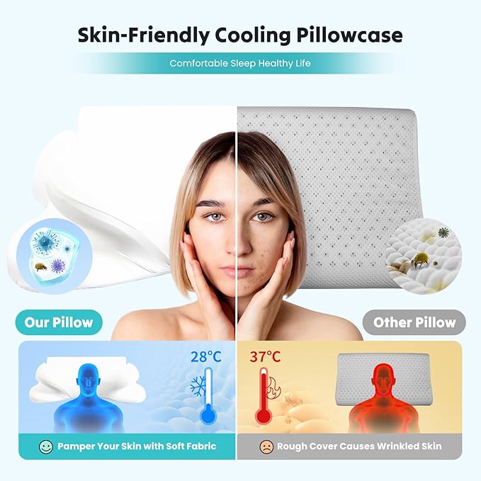 NEWBULIG Cervical Neck Pillow - Ergonomic Memory Foam Pillow for Neck Pain Relief, Contour Orthopedic Bed Pillow for Side, Back & Stomach Sleepers with Neck Support, 25.81" Lx14.6 W, White