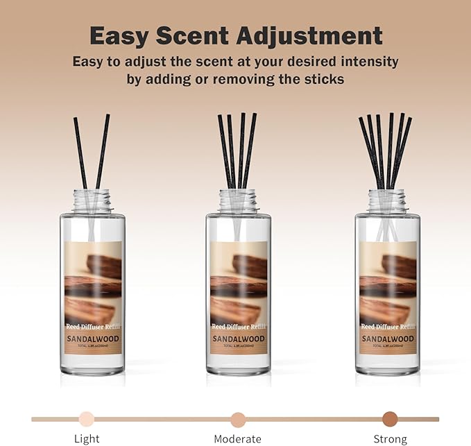 SCENTORINI Reed Diffuser Oil Refill, Sandalwood Diffuser Oil 6.76 Fl Oz, Natural Scented Essential Oil Refill Long Lasting Home Fragrance for Room Spa Aromatherapy Bathroom Home Decor