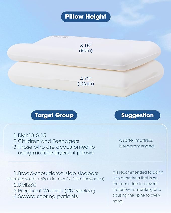 Ultra-Thin Memory Foam Pillows Queen Size, Contour Cooling Cervical Pillow for Neck Pain Relief, Orthopedic Ergonomic Bed Pillow for Side, Back and Stomach Sleepers, (3.1 Inch Thickness, 1 PCS)