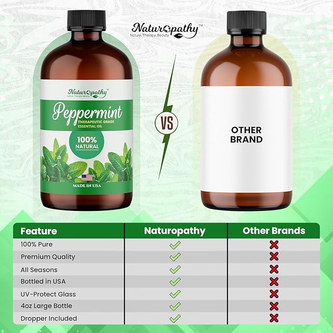 Naturopathy Peppermint Essential Oil, Natural Therapeutic Grade, Premium Quality Peppermint Oil, 4 fl. Oz - Perfect for Aromatherapy and Relaxation