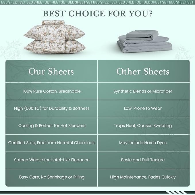 Feather & Stitch Printed 500 TC Full Size 4pc Damask Bed Sheet Set, 100% Soft Cotton Breathable Bedsheets, 18" Deep Pockets Sateen Weave Striped Bedding Mattress Resort Hotel Luxury - Rose Floral