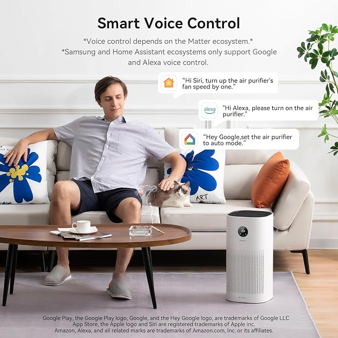 Air Purifiers for Home with Matter – Covers 2580ft² Compatible with Google Home, Alexa & Smarthings, HEPA 13 & Washable Pre-Filter, Voice Control Home Automation