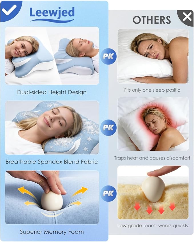 Cervical Neck Pillow for Side Sleepers, Memory Foam Pillows, Double-Side Ergonomic Contoured Pillows for Neck Pain Relif, Mellow Sleep Pillow for Sleeping，Pillow for Neck Pain Relif and Support