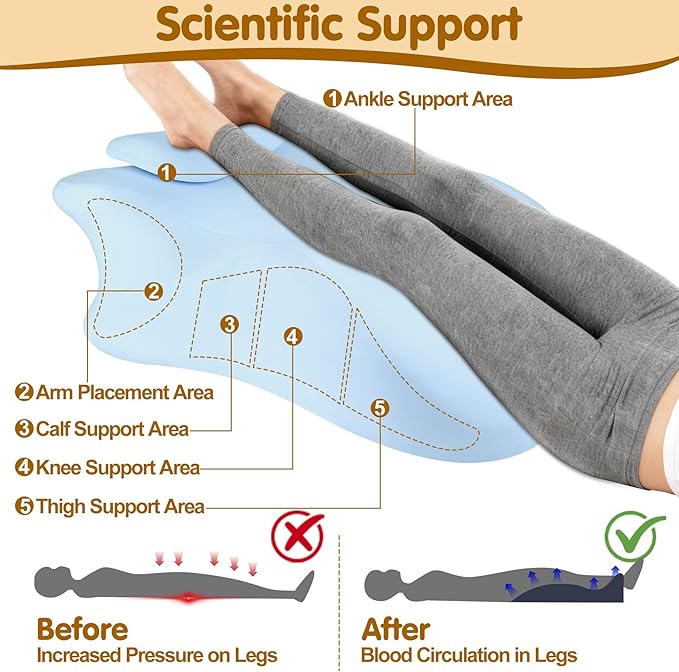 MYFAMIREA Memory Foam Ergonomic Wedge Pillow for Adults, Prone Pillow for Bed Sleeping, Reading, Memory Foam Ergonomic Cushion for Back Support, Sitting Up and Back Pain, with Removable Cover (Blue)