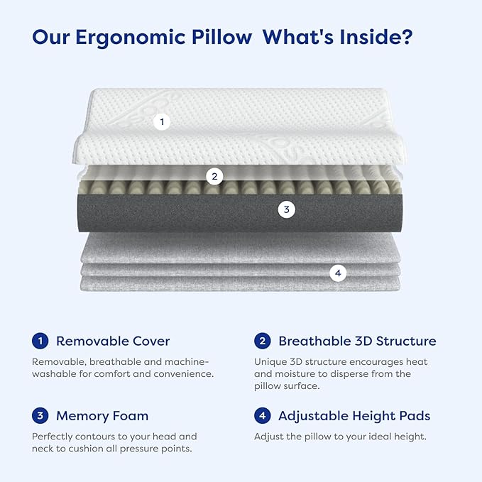 Ecosa® Pillow | Supreme Comfort & Support | #1 Pillow for Comfort | Adjustable Height | Best for All Sleep Positions | Machine Washable Cover | 100 Night Sleep Trial