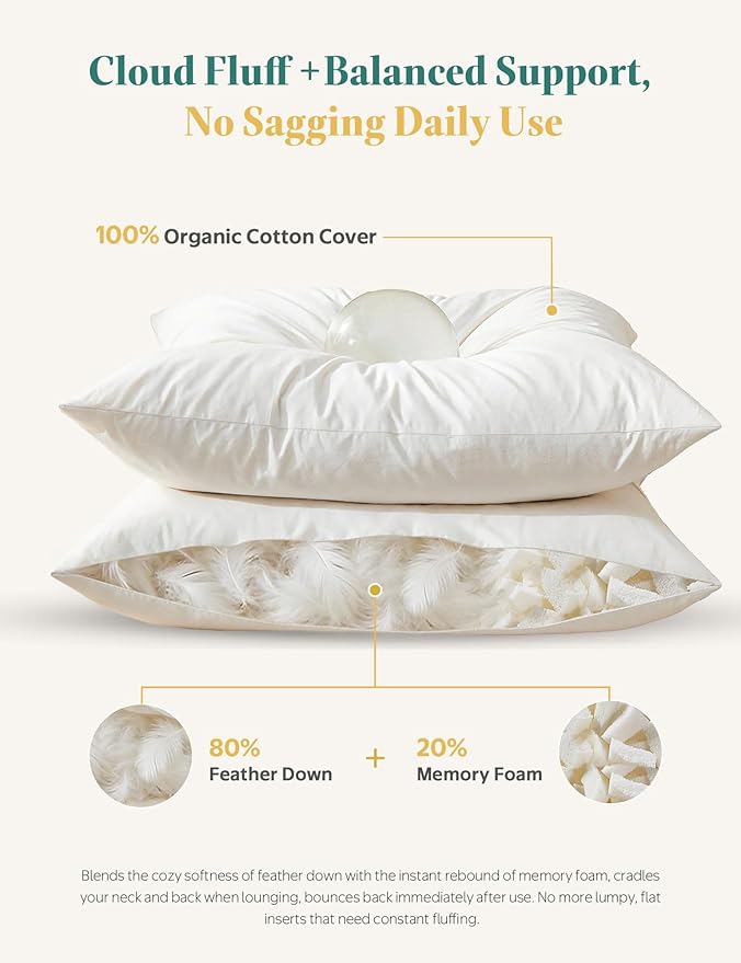 APSMILE Organic Cotton Goose Feather Down Plus Throw Pillow Inserts, 20x20 Inch Set of 2, Soft Supportive Square Decorative Pillow Forms for Couch, Sofa, Bed