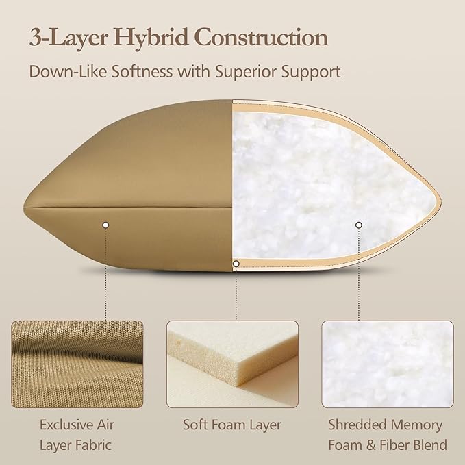 14x14 Pillow Inserts Set of 2- Shredded Memory Foam Pillow Forms - 3-Layer Hybrid Design for Lumbar Support, Small Throw Pillow Insert for Office Chair & Nursery Brown