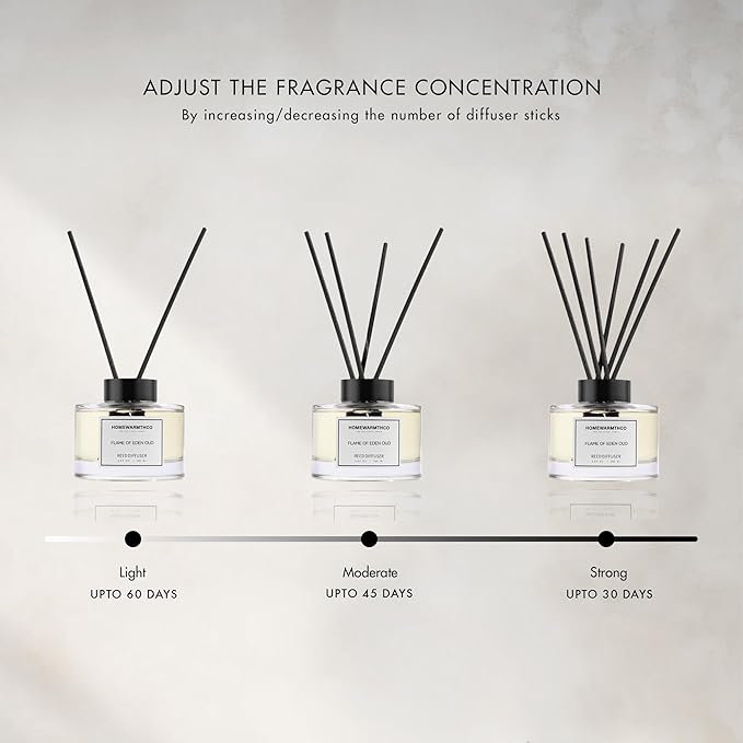 Oud Rose & Jasmine Reed Diffuser Set - Luxury Fragrance Reed Diffusers for Home. Office, Bathroom, Kitchen and Home Decor - Long-Lasting Scent with Non-Toxic Oils (5.63 oz, 160ml)