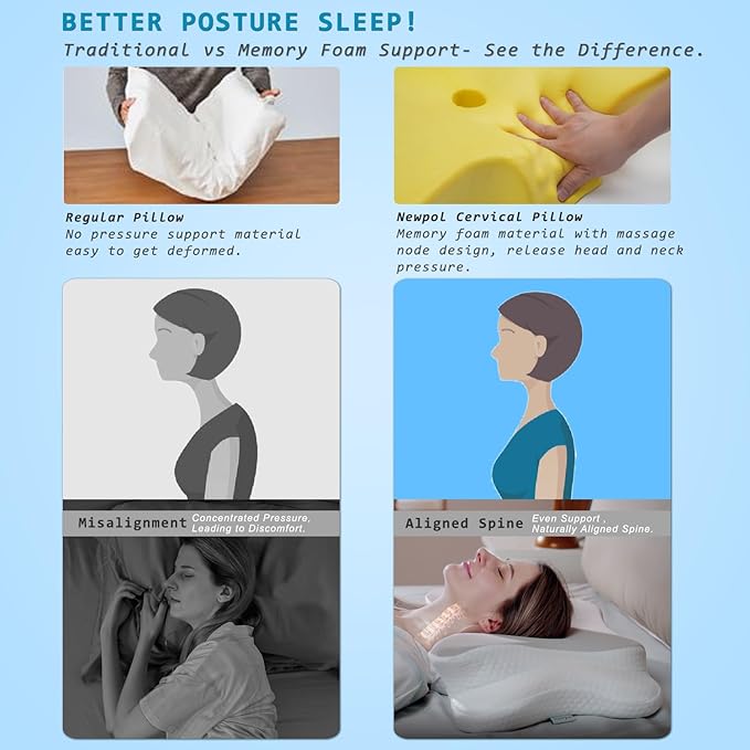 Newpol Comfort Memory Foam Pillow for Neck Pain Relief & Cervical Support - Cooling Material Ergonomic Bed Massage Pillow for Side/Back/Stomach Sleepers
