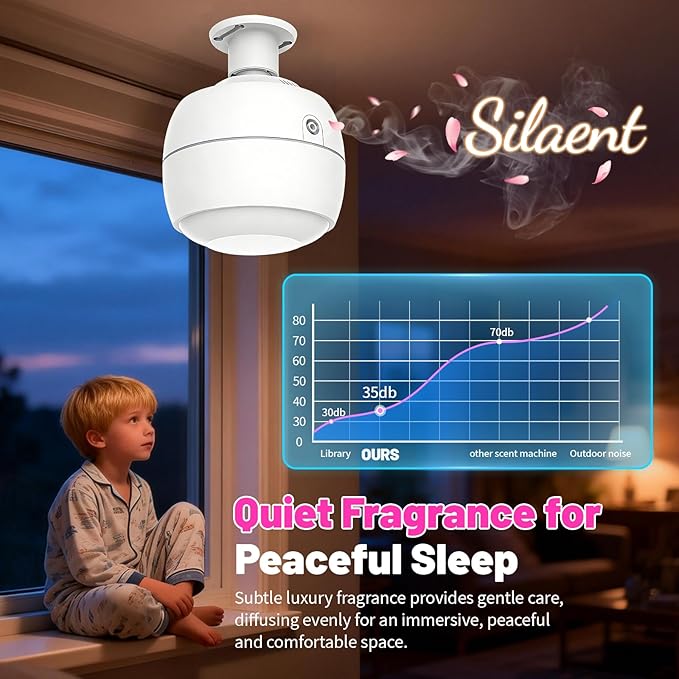 Waterless Diffuser 3500 Sq.Ft Coverage for Large Home Hotel Office, Ceiling-Mounted Cold Air Scent Machine for Aromathrapy, Bluetooth App Control, No-Noise Aroma Diffuser Ceiling-Mounted
