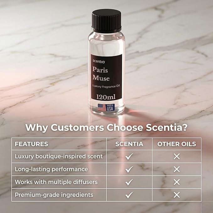 Scentia Paris Muse Diffuser Oil Refill – Hotel Fragrance Oil Inspired by Hotel Costes Paris – 120 mL – Rose, Sandalwood & Clove Long-Lasting Scent for Ultrasonic & Waterless Diffusers, Made in USA