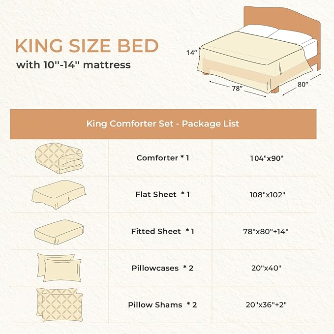 Sasttie King Size Comforter Set, 7-Piece Bed in a Bag, Pintuck Bedding Set for All Season, Includes Comforter, Flat Sheet, Fitted Sheet, Pillowcases and Pillowshams, Dark Linen