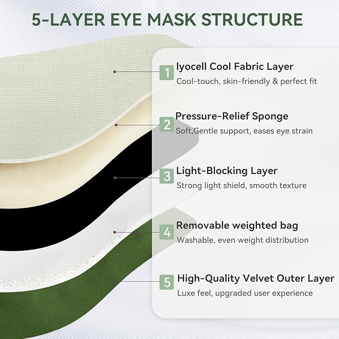 Lyocell Weighted Sleep Eye Mask for Women Men, 5.3oz & 7oz, Removable Washable Weighted Bag, Light Blocking Eye Cover, Soft Eye Shade for Travel Essentials, Office Naps, Gift,Green