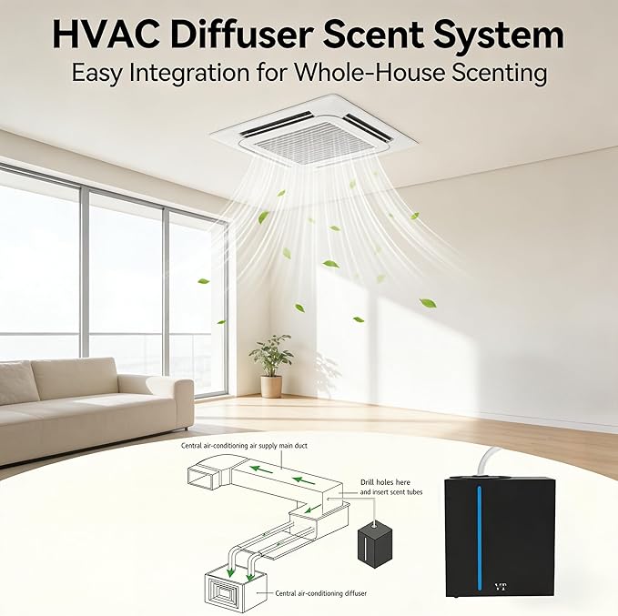 HVAC Scent Diffuser System 10000 Sq Ft,Waterless Essential,Metal,Supports Bluetooth APP Control,Commercial Hotel Collection Whole House Diffuser Machine