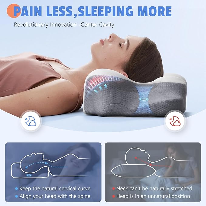 ICSSSSY Cervical Pillow for Neck and Shoulder Pain Relief, Contoured Memory Foam Pillow for Side and Back Sleepers with Removable Pillowcase