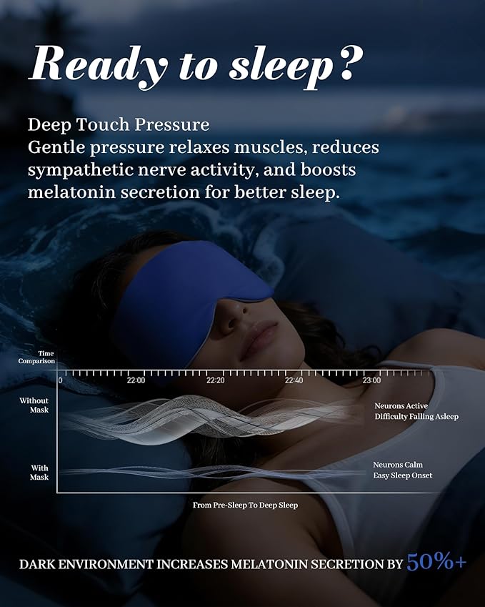 Sleep Mask for Side Sleepers – Ice Silk Cooling & Warm Double-Sided Eye Mask, 98% Blackout, Zero Pressure on Eyes, No Light Leaks, Soft Breathable Adjustable Night Blindfold for Women Men, All Seasons