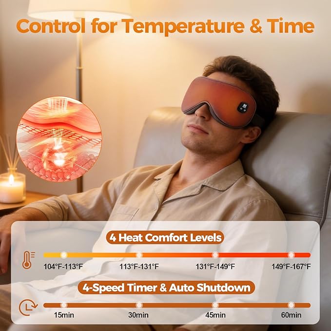 Heated Eye Mask, Warm Eye Compress for Dry Eyes, Blepharitis & Styes, Cordless Eye Heating Pad with 4 Temperature Modes & 4-Level Timer, 100% Cotton Cover, Portable Travel Eye Warmer(Dark Grey)