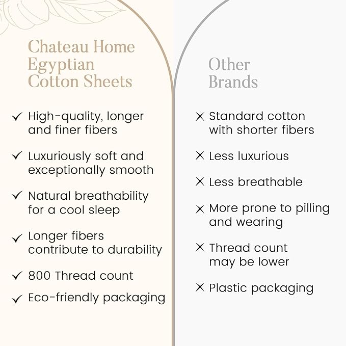 Deep Pocket Queen Sheets set, 100% Cotton Sheets Queen Size set, 800 Thread Count Soft & Durable 4 Piece Sheet & Pillowcase Sets, Sateen Weave Hotel Sheet 15" Deep, No Pill Machine Wash - Taupe