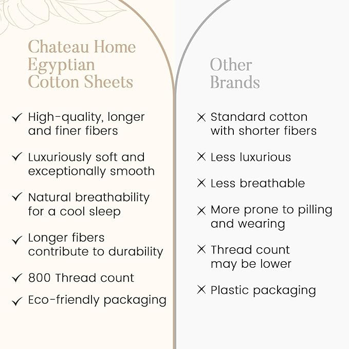 Egyptian Cotton Sheets Full Size Bed Set 15" Deep Pockets, 800TC Cotton Full Sheet Set, Soft Breathable Sateen Weave Elasticated Sheet & Pillowcase Sets, No Pill & Shrink, Machine Washable - Silver