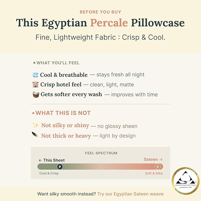 California Design Den 100% Egyptian Cotton Pillow Covers Standard Size/Queen Size Set of 2 - Crisp Percale Feel, Soft & Breathable Pillow Case Cotton (Sage Leaf)