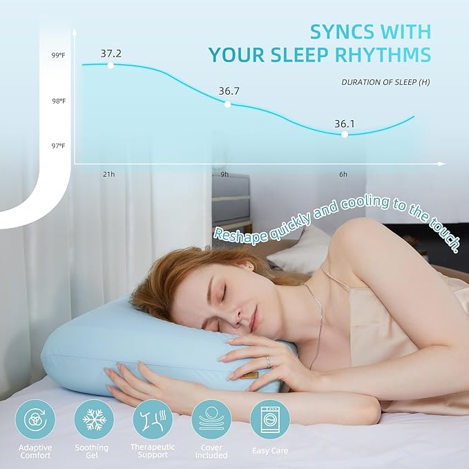 SAPHREAS Gel Cooling Memory Foam Pillow for Side Blue, Back and Stomach Sleepers for Sleeping, Standard Size Cool Bed Pillow, Removable & Machine Washable