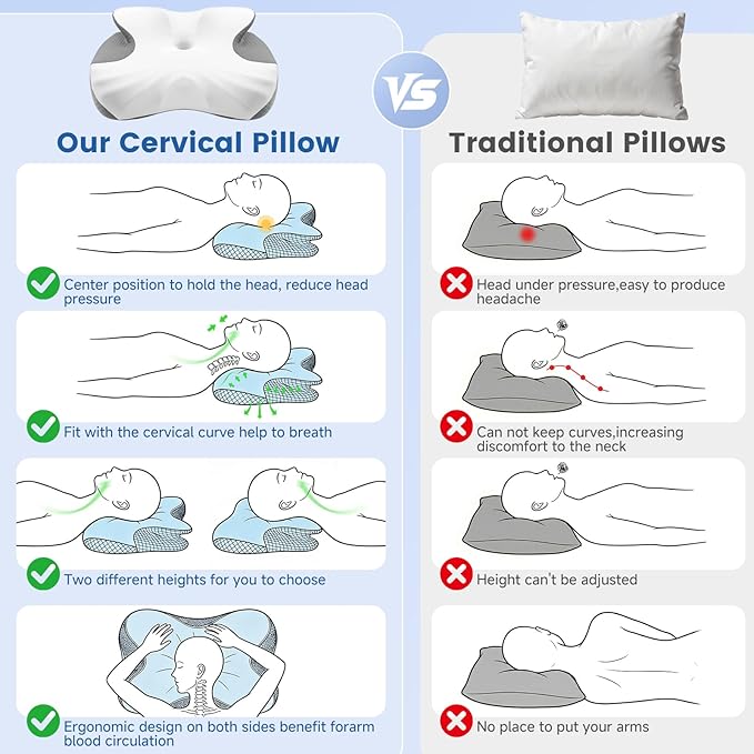 Side Sleeper Pillow, Memory Foam Cervical Neck Pillow, Dual Height Orthopedic Contour Pillow for Neck Support, Ergonomic Pillow for Side Back Stomach Sleepers with Breathable Washable Cover
