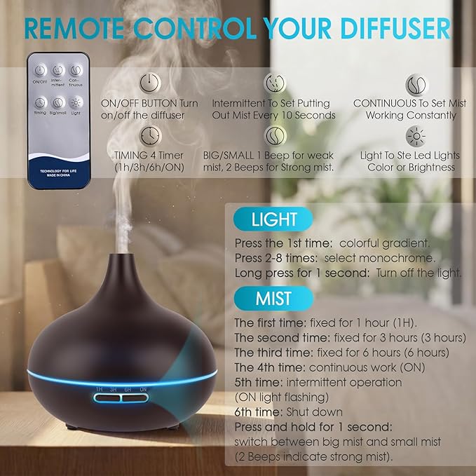 Rechargeable Diffuser for Essential Oils Large Room, 450ml Battery Operated Diffuser with Remote Control, Aromatherapy Oil Diffuser with Timer, 7 Colors Light air humidifiers for Home&Office