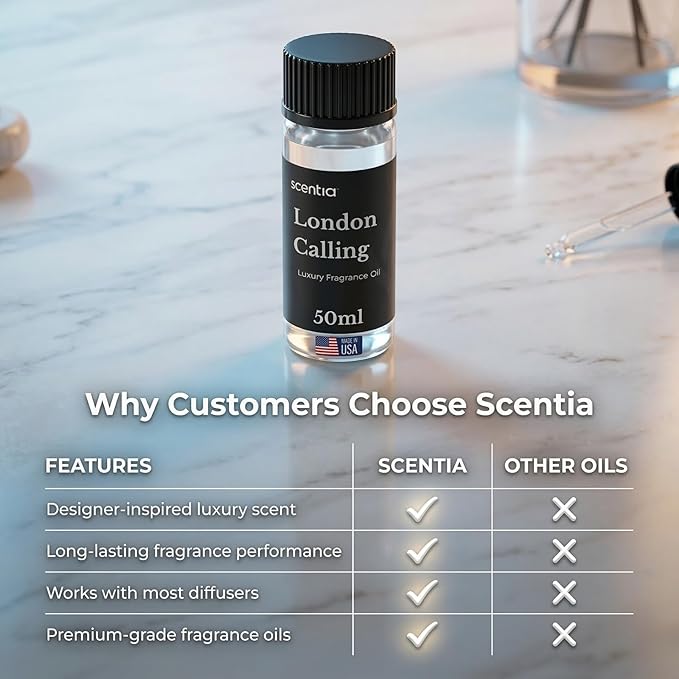 Scentia London Calling Fresh Citrus Fragrance Oil for Diffusers – White Tea & Lime Home Scent with Peony, Jasmine & Cedarwood – Aromatherapy Oil for Cold Air, HVAC & – 50 ml (1.69 fl oz)