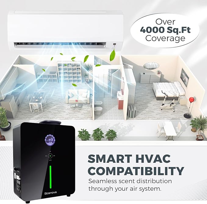 Pro Max, Waterless Essential Oil Scent Diffuser. 2026 Upgraded Version. 4000 sq ft. Touch Control Panel and Bluetooth App. Whole Home System.HVAC System Compatible. Home, Office