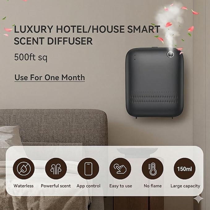 Waterless Essential Oil Diffuser, Smart Cold Air Scent Machine 500 Sq.ft for Home & Hotel, Wall Mounted, USB/Battery Operated, 150ml Nebulizing Aromatherapy Diffuser for Large Room, Black