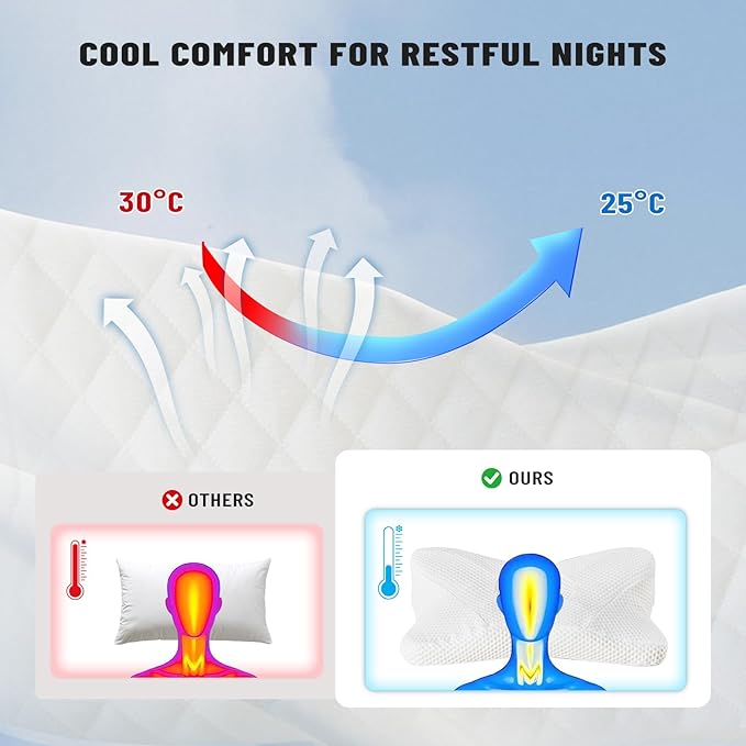 Cervical Neck Pillow, Memory Foam Pillow for Neck Pain Relief, Ergonomic Bed Pillow with Neck Support for Side, Back & Stomach Sleepers, Queen Size, White