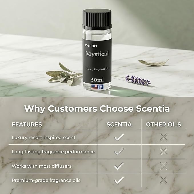 Scentia Mystical Hotel Scent Diffuser Oil – Luxury Fragrance Inspired by Wynn Las Vegas – 50 mL – Melon, Raspberry & Jasmine Essential Oil Blend for Home, Office & Aromatherapy Diffusers, Made in USA