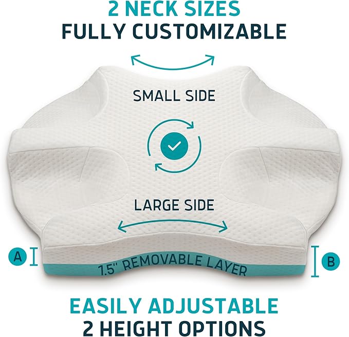 Lunderg CPAP Pillow for Side & Back Sleepers - Memory Foam with Adjustable Height - 2 Pillowcases Included (Machine Washable) - Reduce Air Leaks & Mask Pressure for Better Sleep - Works with ALL Masks