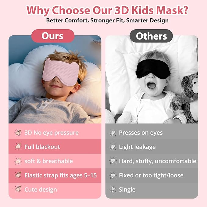 Kids Sleep Mask, 3D Sleeping Eye Mask for Kids with Adjustable Elastic Strap, Bear Shape Eye Cover with Memory Foam, Soft & Light-Blocking, Gift for Boys Girls Teens Age 5–15 (Light Pink)