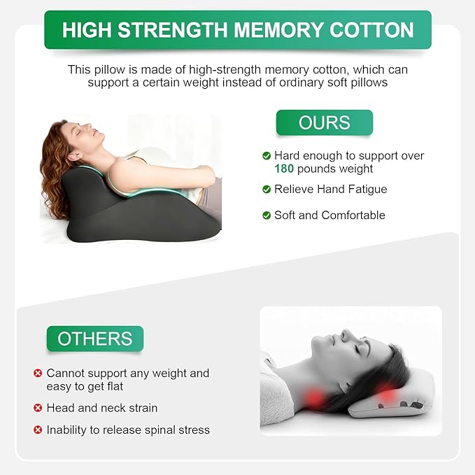 Memory Foam Ergonomic Pillow – Prone Support Orthopedic Pillow for Sleeping, Reading & Back Relief with Removable Cover Body Pillow Suppurt Weights Over 180 Pounds (Midele Size 23*15*9 inch)