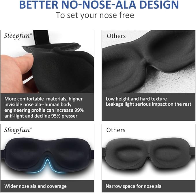 Cute Eye Mask Sleep Mask for Men Women Kids,2 Pack 3D Contoured Cup Sleeping Mask & Blindfold, Concave Molded Night Sleep Mask, Block Out Light (B-Stars, 1 Count (Pack of 1))