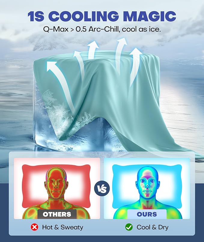 Ice Cooling Pillowcase for Hot Sleepers, Instantly Cool, Stays Cold All Night, Softer Than Silk Pillow Cases, Pillow Covers with Invisible Zipper, Gift for Men & Women - Standard, Mint Blue (1 Pack)